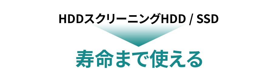 HDDスクリーニングHDD/SSD