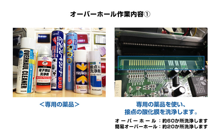 オーバーホール作業内容①