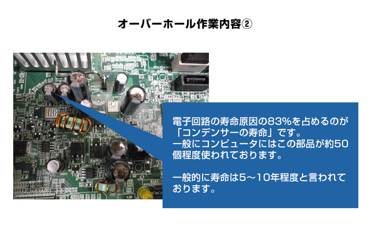オーバーホール作業内容②